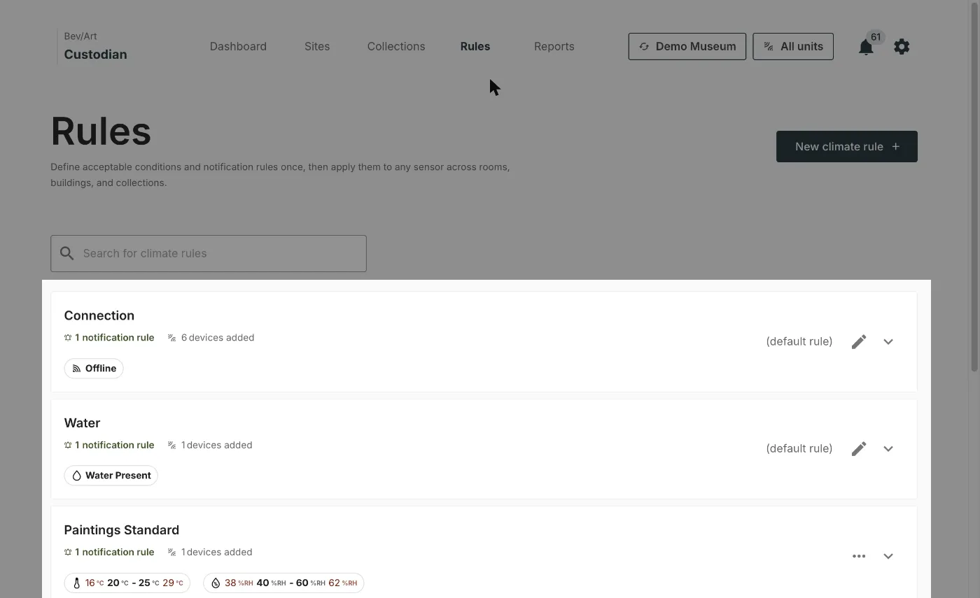 The Rules tab, listing each climate rule with its notification rule count, device count and thresholds