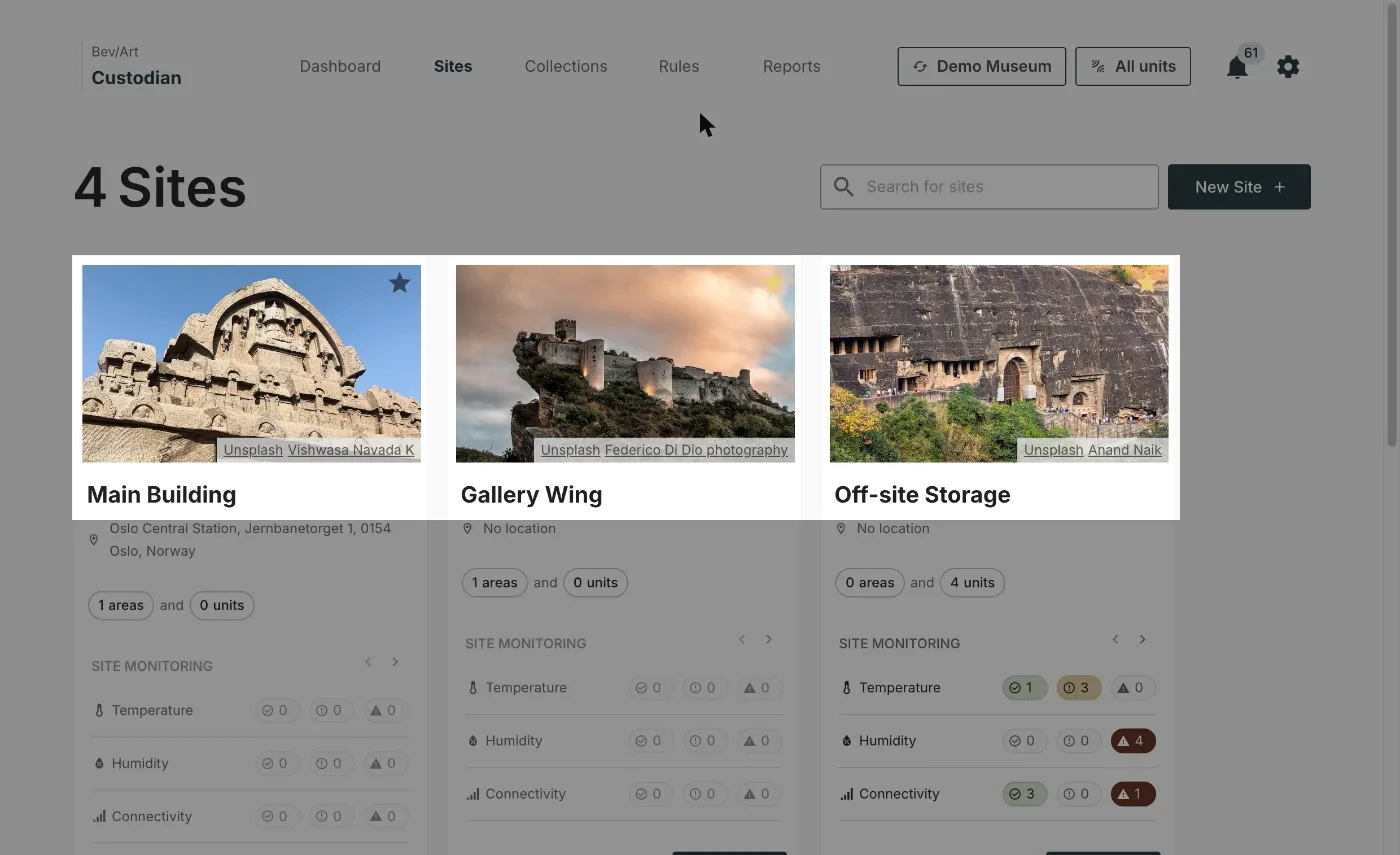 Site cards on the Sites tab. A filled yellow star marks a favourite, and an empty star is a site not yet on your Dashboard