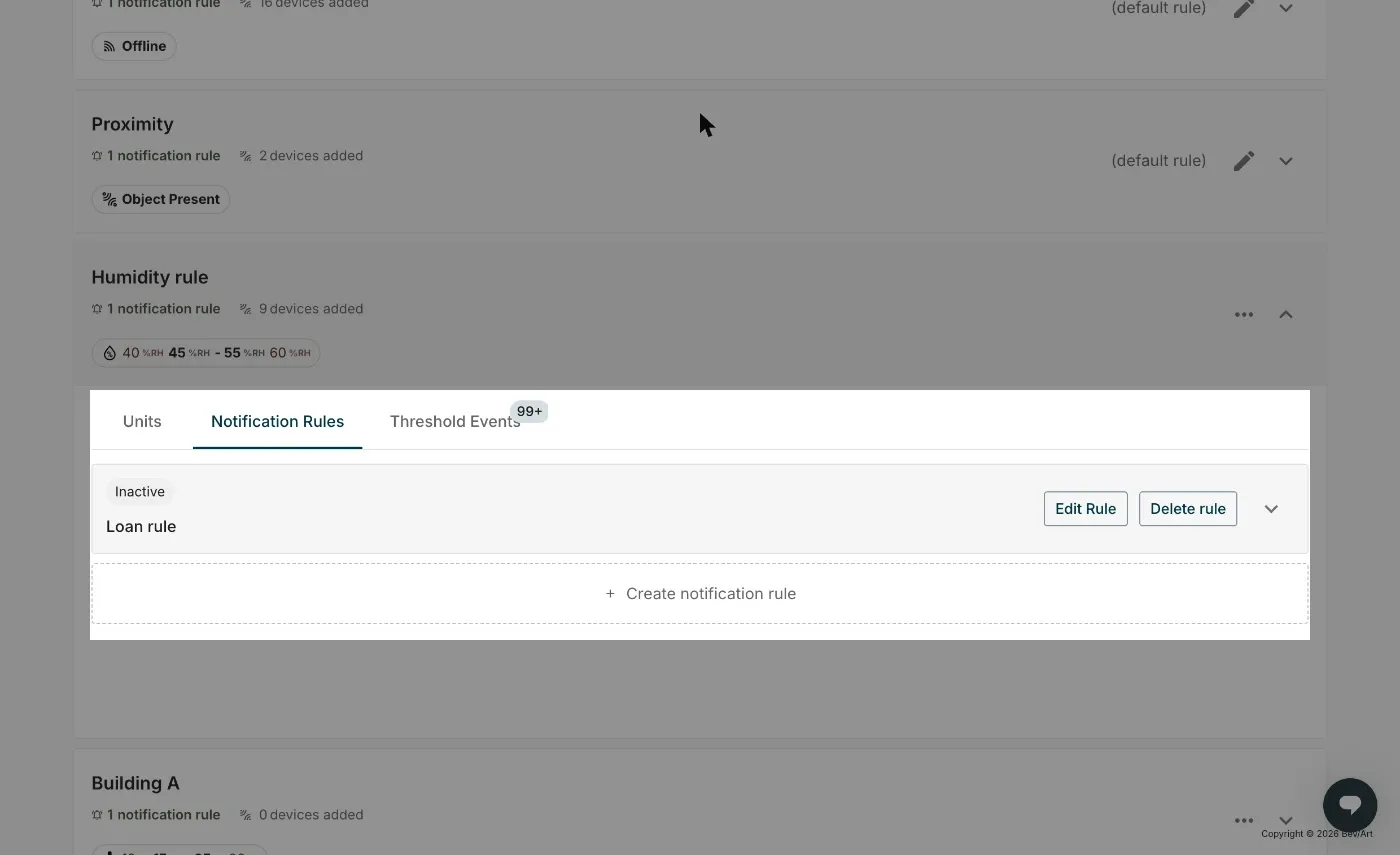 The Notification Rules tab, each rule showing its name and whether it is active
