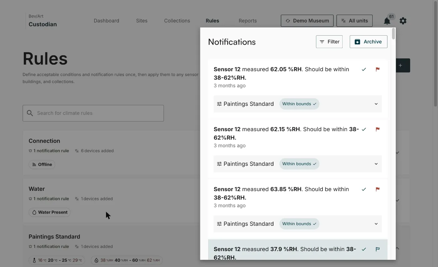 The notification panel, with flagged notifications at the top of the list