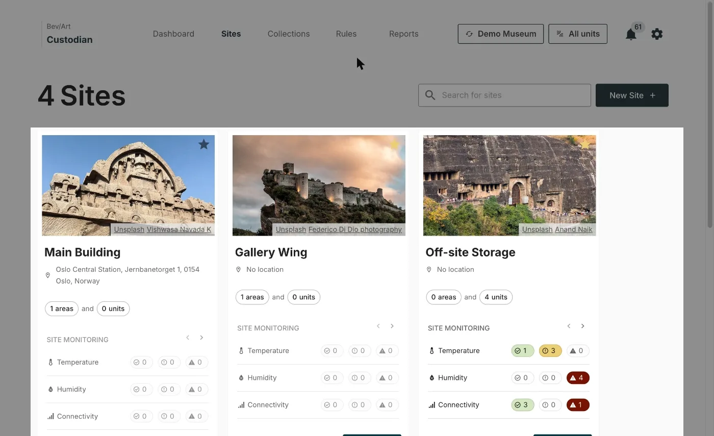 The Sites tab, with a card for each site showing its address, area and unit counts, and live monitoring