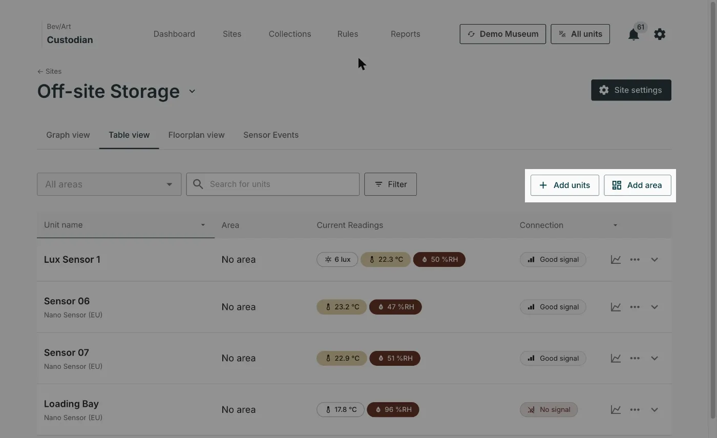 A site's Table view, with + Add units and Add area above the table on the right